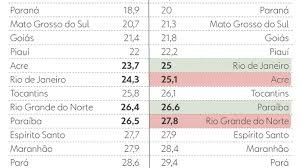 temp_image_1747107956.671029 Atlas da Violência 2025: Homicídios Ocultos Revelam Cenário Mais Grave no Brasil e Impactam Estatísticas (Incluindo Mulheres?)