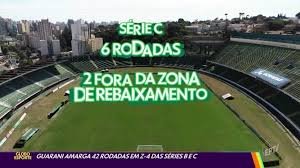 temp_image_1748298702.976595 Série C: Guarani e Figueirense em Duelo Crucial no Z-4