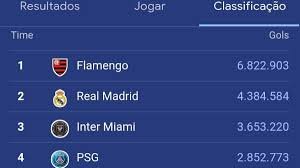 temp_image_1749910100.384006 Participe do Jogo Mundial de Clubes do Google: Ajude o Flamengo a Vencer!