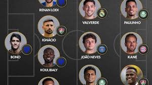 temp_image_1751452974.636576 Mundial de Clubes: Definidas as Quartas! Veja os Próximos Jogos e a Análise dos Confrontos