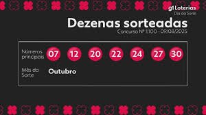 temp_image_1754832859.708769 Dia de Sorte 1100: Confira o Resultado, Ganhadores e o Prêmio Acumulado!