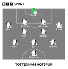 temp_image_1755362511.114706 Richarlison brilha com dois gols e Tottenham vence Burnley em estreia de Kudus na Premier League