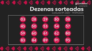 temp_image_1758329093.289689 Lotomania 2825: Confira o Resultado Completo, Números Sorteados e o Prêmio Acumulado para o Próximo Sorteio!