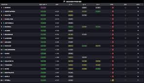 temp_image_1758365050.574017 Fórmula 1: Horários do GP do Azerbaijão 2025! McLaren Brilha em Baku e os Destaques Cruciais