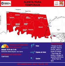 temp_image_1759221425.997304 O Tempo em Curitiba: Guia Completo para Desvendar o Clima da Capital Paranaense