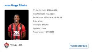 temp_image_1771643777.798283 Lucas Braga: O Imprevisto Cardíaco que Abriu um Novo Capítulo na Carreira do Atacante