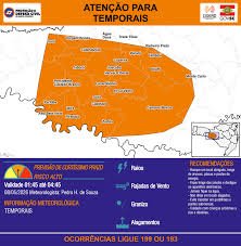 temp_image_1778255584.973586 Alerta Meteorológico: Inmet e Defesa Civil Avisam Sobre Tempestades em Santa Catarina