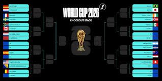 temp_image_1782582539.674583 Argentina Copa 2026: Messi Quebra Recordes e Albiceleste Domina a Fase de Grupos