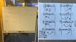 temp_image_1783813076.191319 Bastidores da Queda: O Plano Secreto de Ancelotti contra Ørjan Nyland e a Eliminação do Brasil